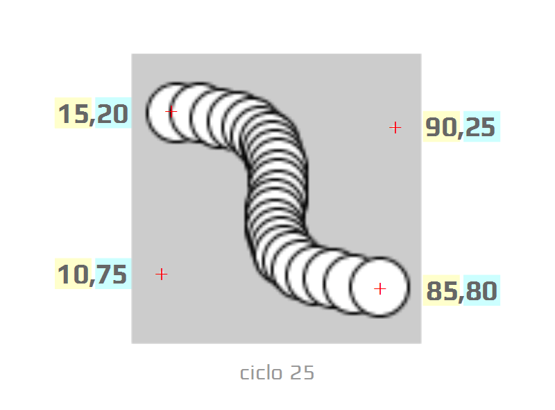 Interpolazioni su curve di Bézier | Computer Graphics Brera
